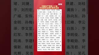 中国共产党第二十届中央委员会候补委员名单