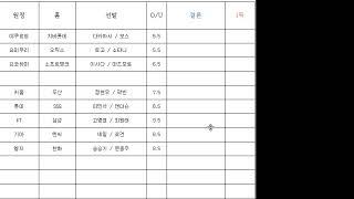 6월15일 일야 국야분석 - 1시는 거들뿐   한신을 거를뿐