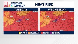 Heat to move in over next few days