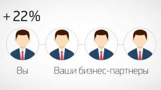 Бизнес идея Бизнес система 2x2