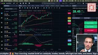 Stock Market Open Live & Crypto November 11, 2024