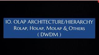 #10 OLAP Architecture/Hierarchy - ROLAP, MOLAP, HOLAP & Others with Diagram |DWDM|