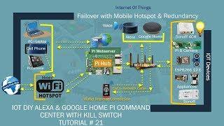 IOT DIY Alexa & Google Home Pi Command Center with kill switch  Tutorial # 21