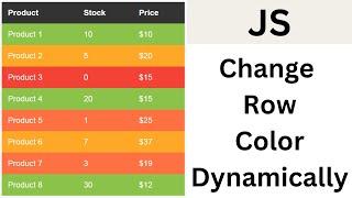 JavaScript Tutorial - How To Change Table Row Background Color Based on Stock Value