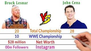 Brock Lesnar Vs John Cena Comparison - Bio2oons