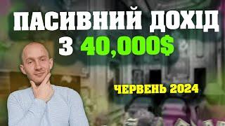 Пасивний дохід з інвестицій (ДИВІДЕНДИ з акцій) / Інвестиції для початківців