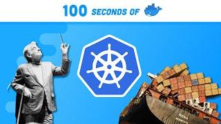 Kubernetes Explained in 100 Seconds