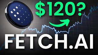 Fetch ai FET Price Prediction & Analysis | $120 2025 Price Target!