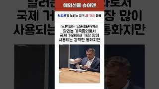 트럼프가 노리는 미국 세 가지 패권 #해외선물 #해외선물먹튀업체 #해외선물안전업체 #나스닥 #주식 #비트코인 #거래 #투자 #해외선물업체