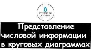 3. Представление числовой информации в круговых диаграммах. Математика 6 класс