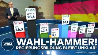 BUNDESTAGSWAHL 2025: Aktuelle Hochrechnungen zur Wahl - Deutschland hat sich entschieden!