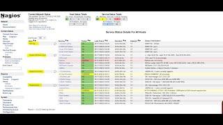 Linux Nagios Server ( Linux ,Windows ,Mikrotik ) Client Add & Email Notifications System | Easy IT