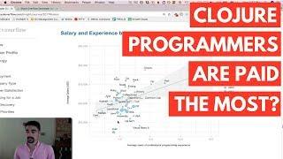Clojure Programmers are Paid the Most??