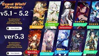 NEW UPDATE! ALL BANNERS FROM 5.1 TO 5.3 | Chasca, Mavuika, Arlecchino & Others - Genshin Impact