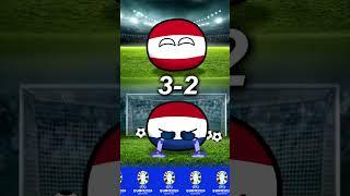 Countryballs Euro-2024 | Results of group stage | Final part#countryballs #animation #meme #euro2024