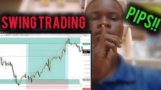 Swing Trading:Comment Repérer un Trade Gagnant en Moins de 7 Minutes