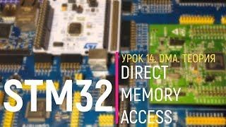 STM32. Урок 14. DMA. Direct Memory Access