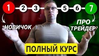 От НОВИЧКА до ПРО ТРЕЙДЕРА за 1 видео! ОБУЧЕНИЕ трейдингу криптовалют