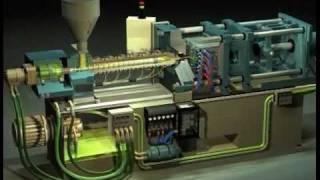 Practical Injection Molding - Basic Technician Training