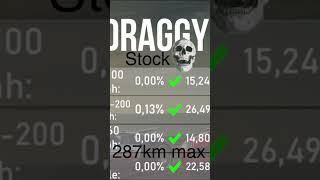 Stock vs 925hp#RS2#DRAGGY