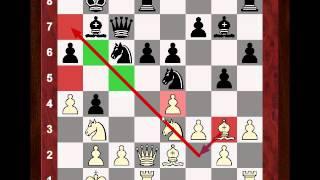 Exploiting weaknesses on both sides of the board! Ivanchuk vs Lagrave: 2015