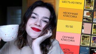 BOOK TIER LIST  зарубежная классика | 40 книг