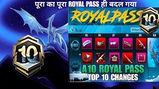 BGMI NEW ROYALE PASS / A10 ROYAL PASS BGMI /A10 ROYAL PASS 1 TO 100 RP REWARDS /A10 BONUS PASS LEAKS