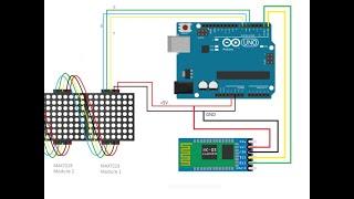 Arduino Control (8*32) Max7219 Dot Matrix Led Display With+Bluetooth