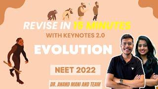 Evolution | Revise in 15 minutes | NEET 2024 | Dr. Anand Mani and Team