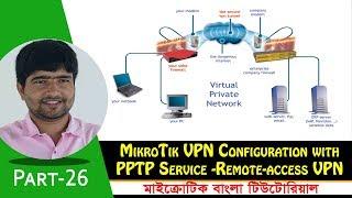 MikroTik VPN Configuration with Remote Access PPTP | Part-26