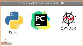 Python Development Environment | How to setup Python Development Environment