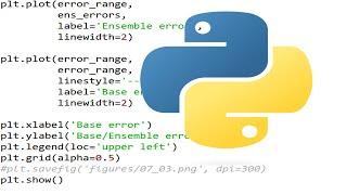 Learn Python basics, functions, classes, Numpy and Pandas session 323