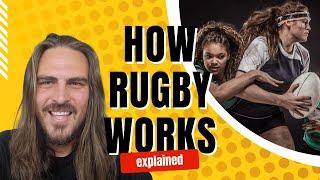 Rugby 101: All the basics of Rugby - All you need to know to watch your first game