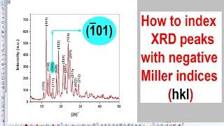 How to index XRD peaks with negative Miller indices (hkl)