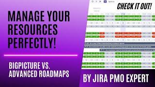 Uncovering the Differences of BigPicture & Advanced Roadmap: Resource Management