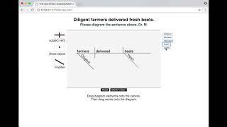 Overview of Sentence Diagrammer