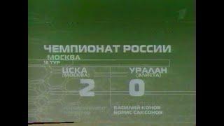 ЦСКА 2-0 Уралан. Чемпионат России 2003