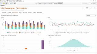 RapidMiner in Action: Delivering Valuable Insights in Minutes