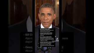 So Its Cool If Obama Does It But A Problem If Trump Does