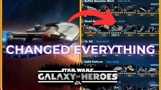 Best Fleets 2025 in SWGOH