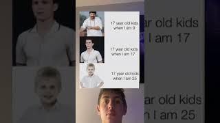 The change in how I view people at different times