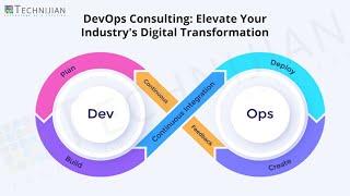 DevOps Consulting Elevate Your Industry s Digital Transformation | Technijian