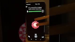 Cymascope review