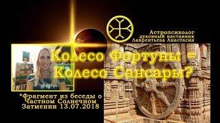 Колесо Фортуны Астрология_Фрагмент беседы