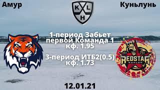 2Амур Куньлунь прогноз  12 января / Амур - Куньлунь прогноз 12.01  Прогнозы на хоккей