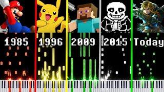 Evolution of Game Music (1985-2024)