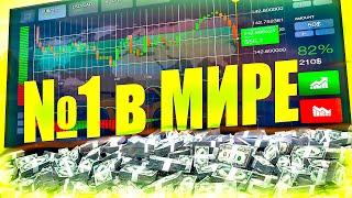 САМАЯ БЫСТРАЯ ТОРГОВАЯ ПЛАТФОРМА ДЛЯ ТРЕЙДИНГА В МИРЕ