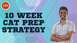 How to prepare for CAT in 70 days? | 10 weeks CAT Preparation strategy | 2IIM CAT Preparation