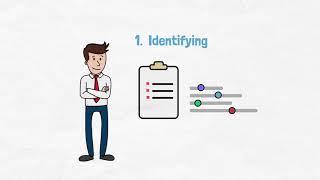 What is DataOps?