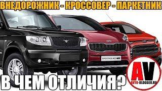 ЧЕМ ОТЛИЧАЕТСЯ ВНЕДОРОЖНИК от КРОССОВЕРА и ПАРКЕТНИКА? РАЗБОР НА "ПАЛЬЦАХ"